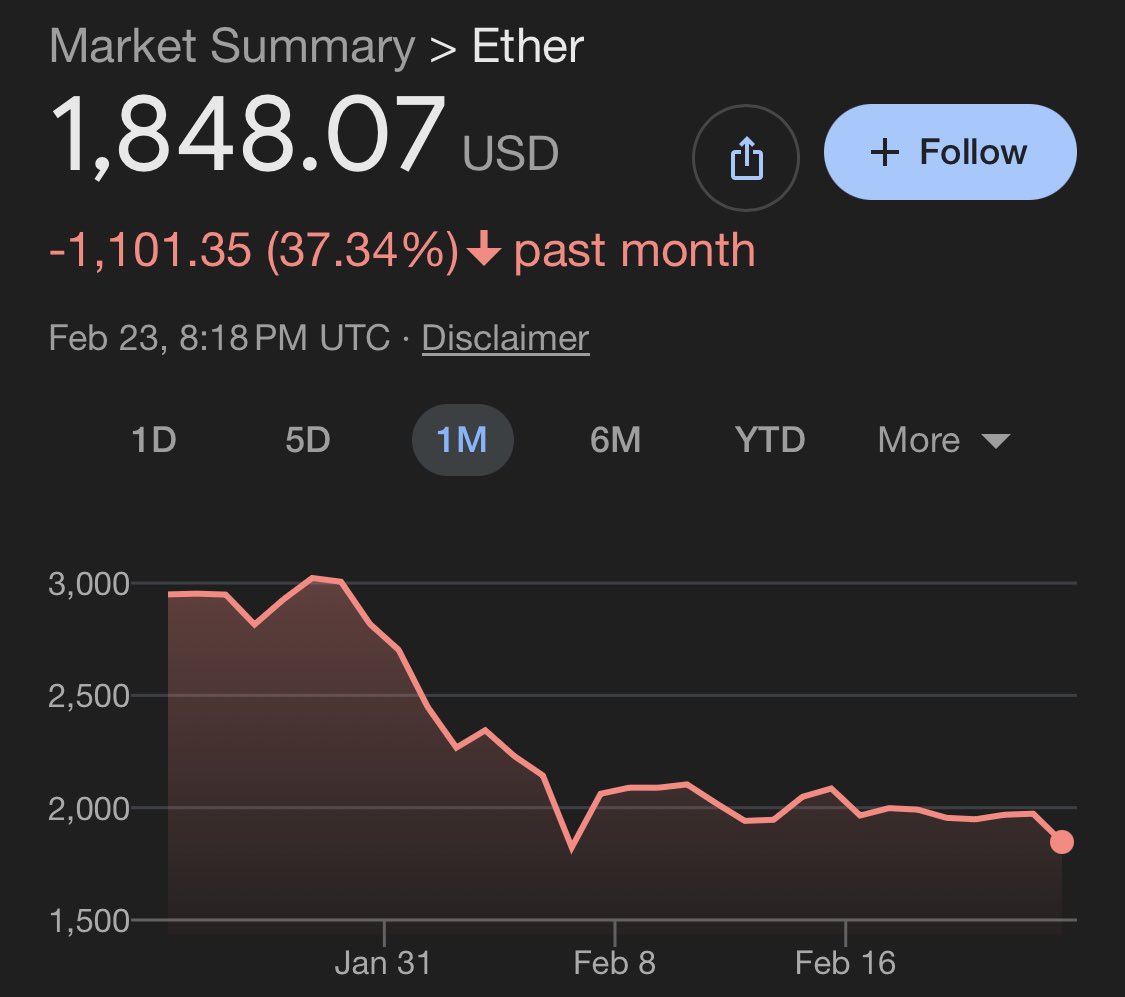 The Investor tweet media