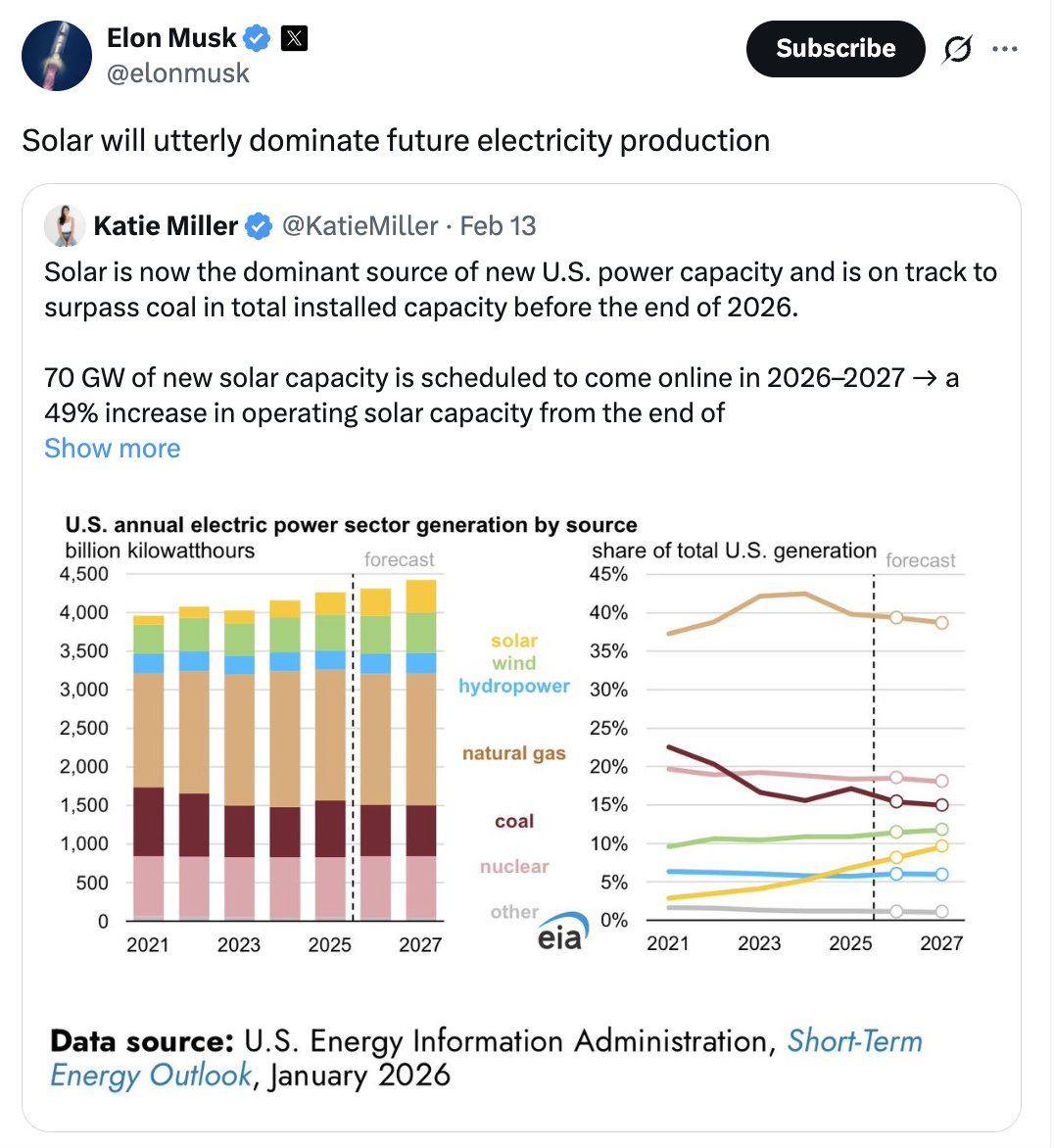 American Energy First tweet media