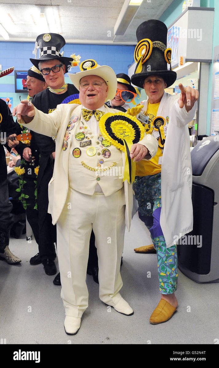 If there was an election tomorrow, would you vote for the Monster Raving Loony Party?