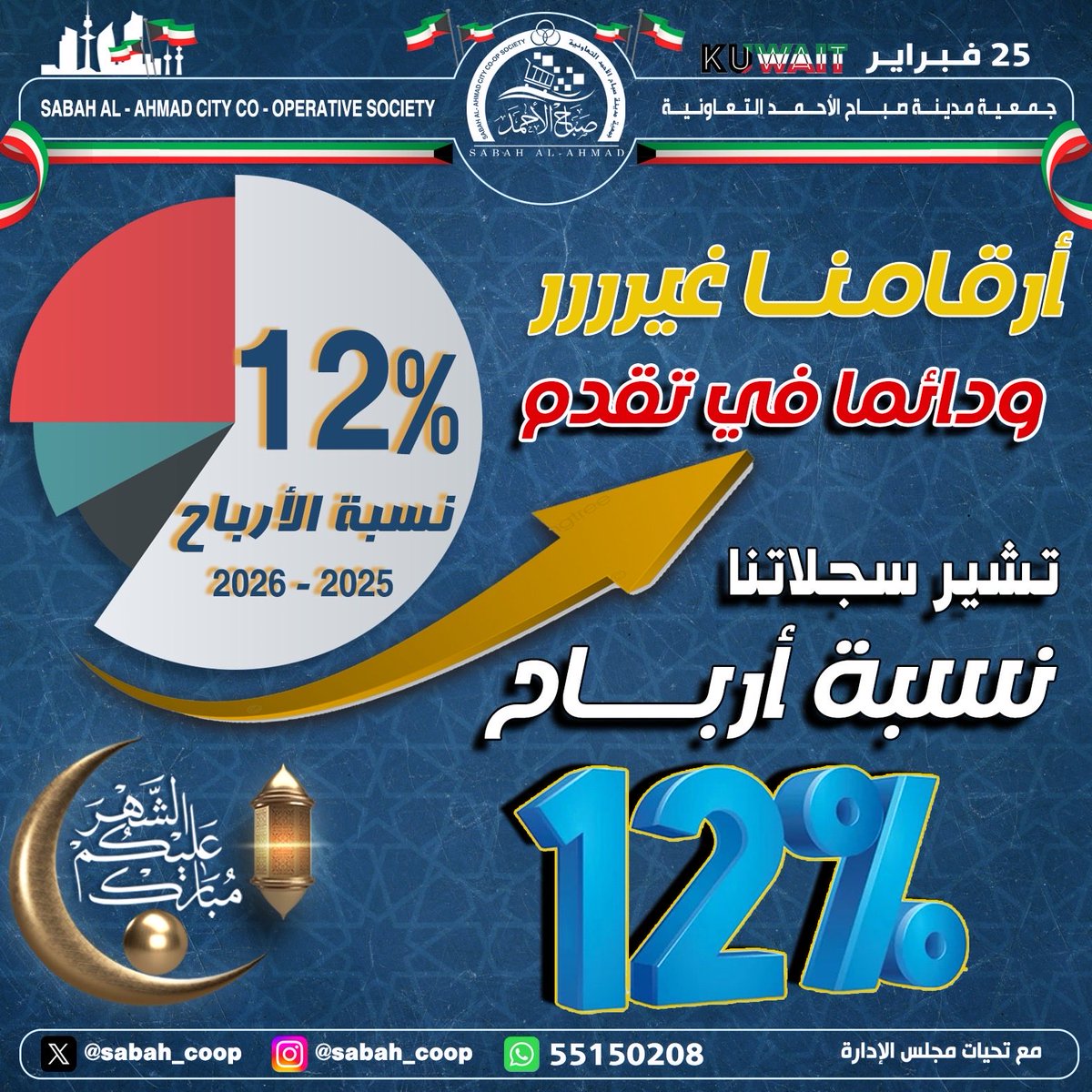 محمد خشمان العجمي tweet media