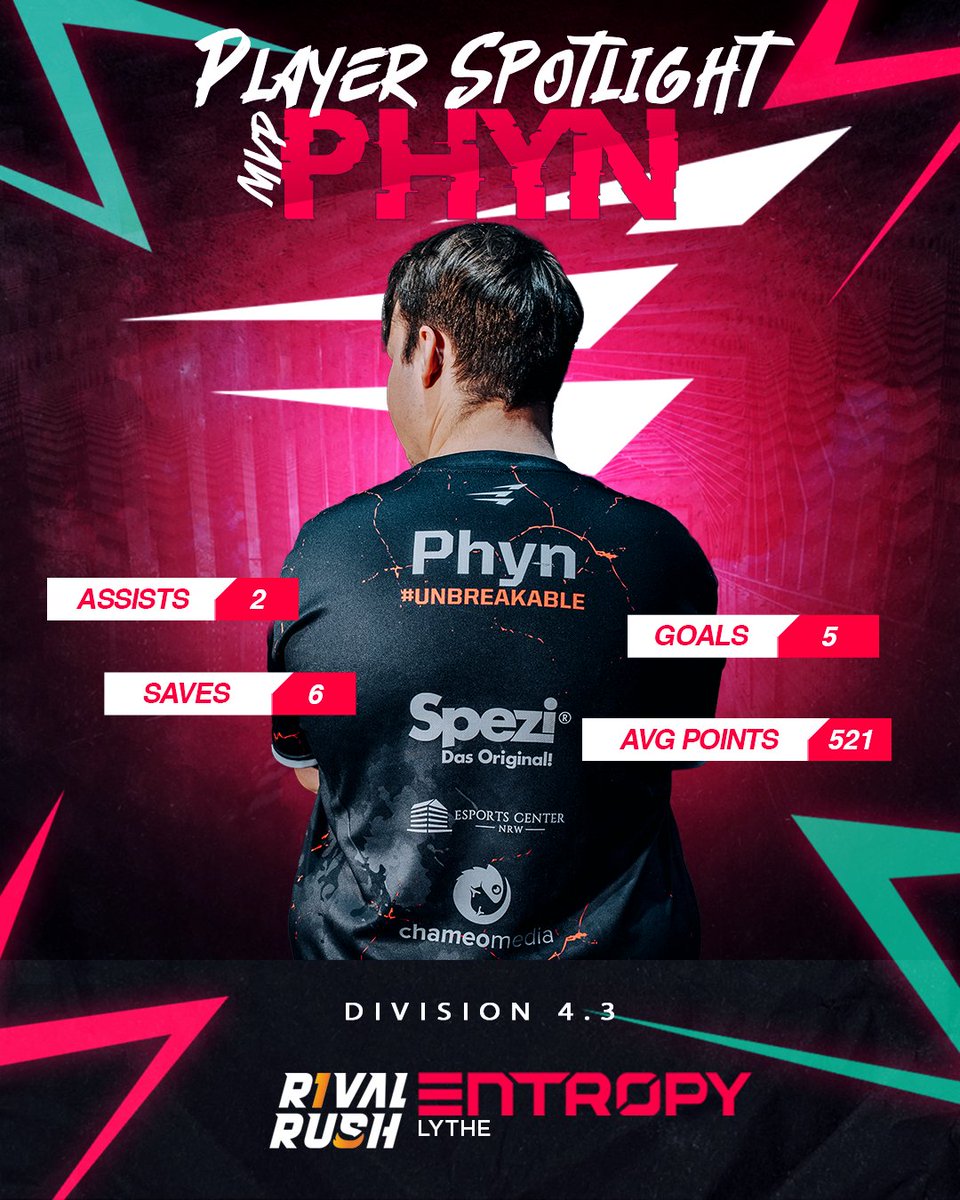 Entropy Lythe tweet media