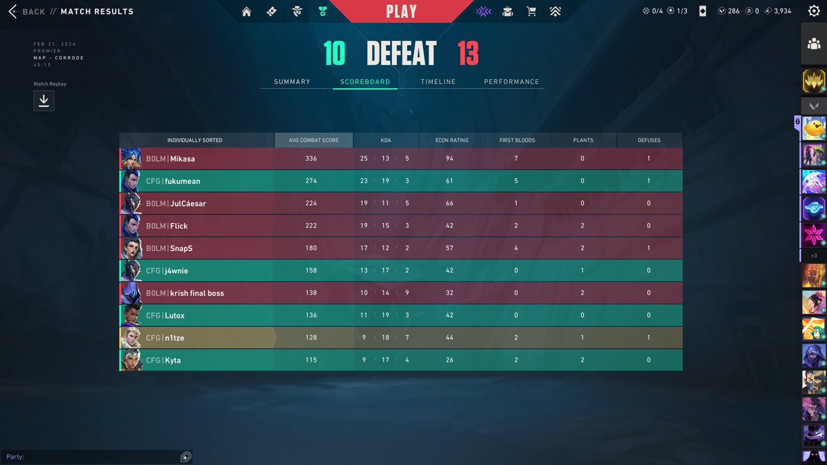 CONFIGSTARZ tweet media