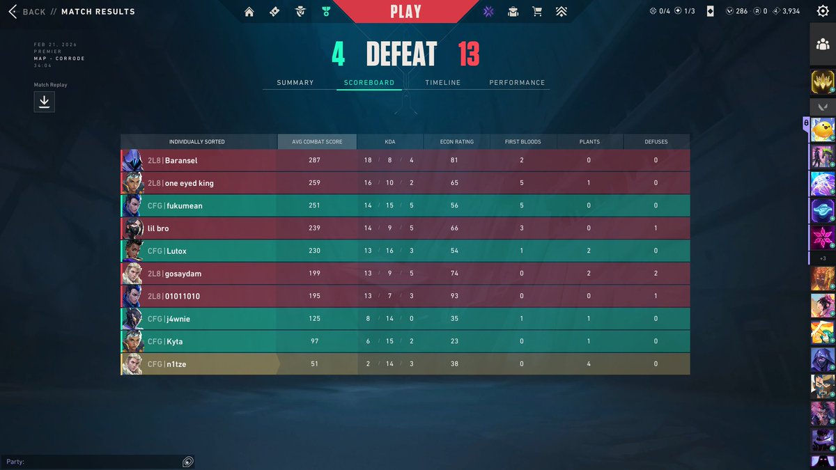 CONFIGSTARZ tweet media