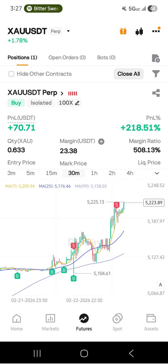 gladiator tweet media