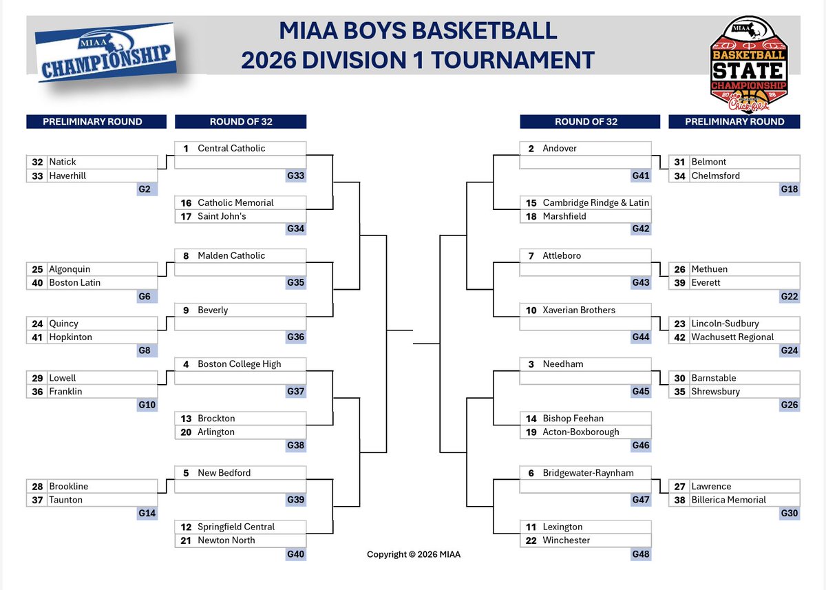 Robbie Hodin tweet media