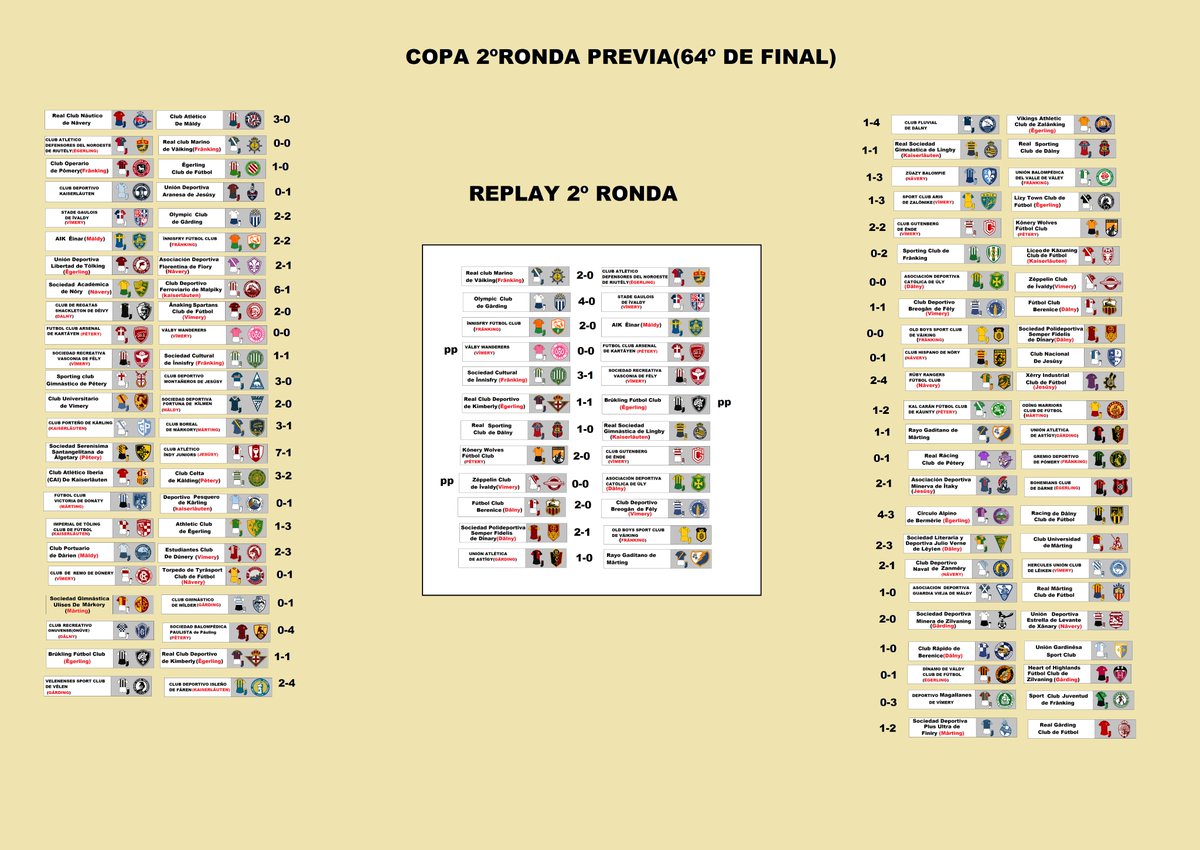 Principado de Dâlnia tweet media