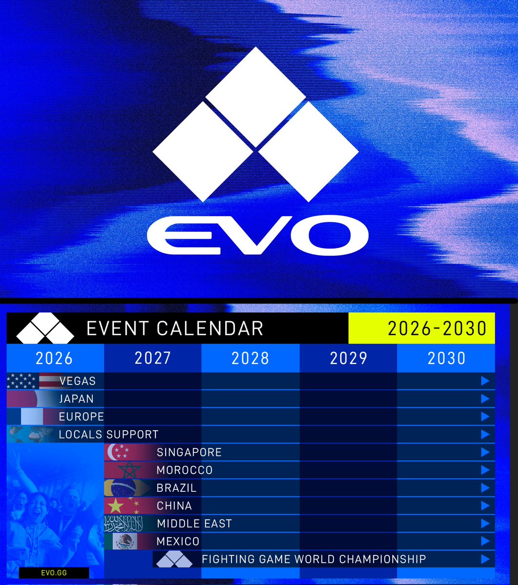📰 EVO UPDATE AND PLANS GOING FORWARD

◽Support for "Locals"
- Evo is dedicating significant resources to help local tournament organizers

◽NEW EVO Locations:
- Brazil
- Morocco
- Mexico
- Saudi Arabia
- China

Evo Las Vegas, Japan, France &amp; Singapore will remain

◽New World