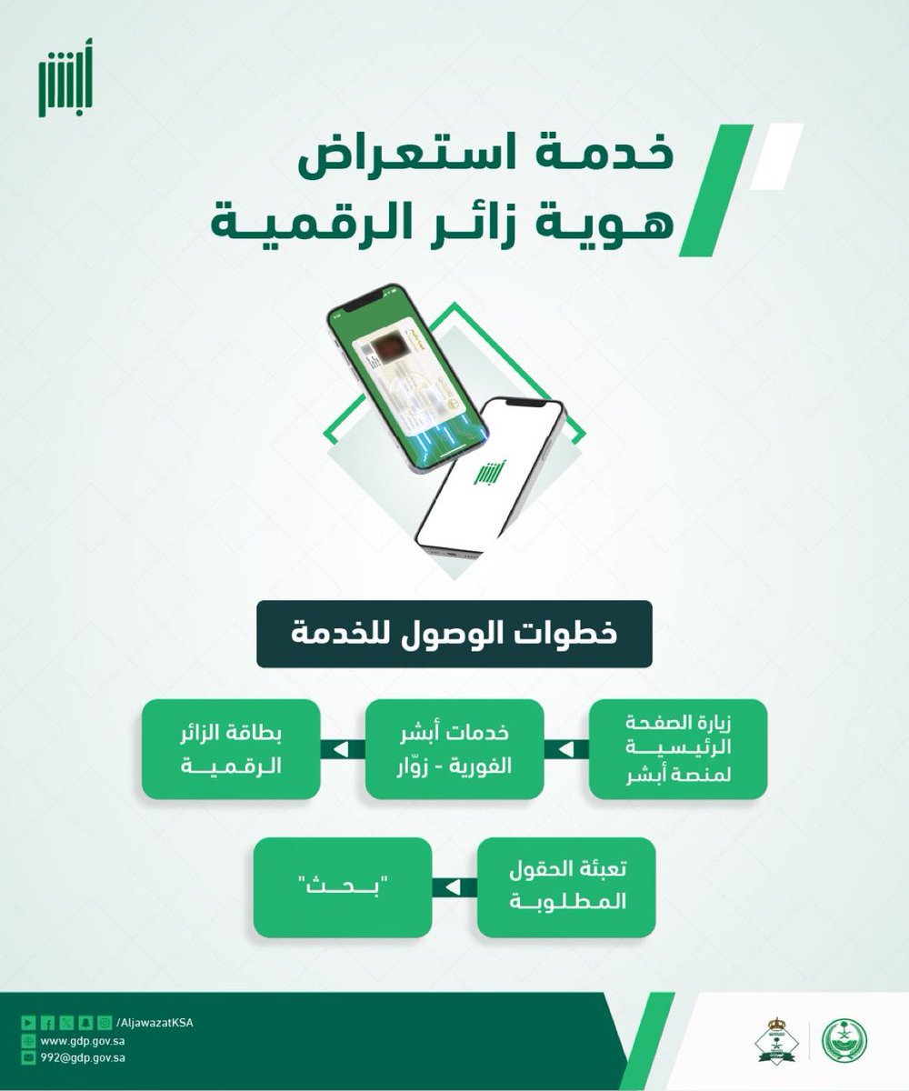 تعرف على خطوات خدمة استعراض هوية زائر الرقمية عبر منصة أبشر.
#الجوازات_في_خدمتكم