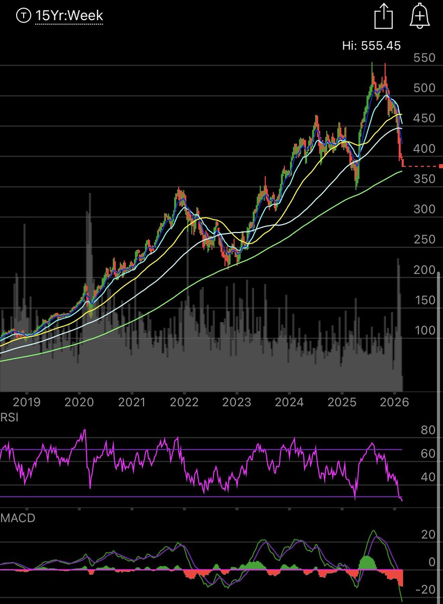 jbulltard tweet media