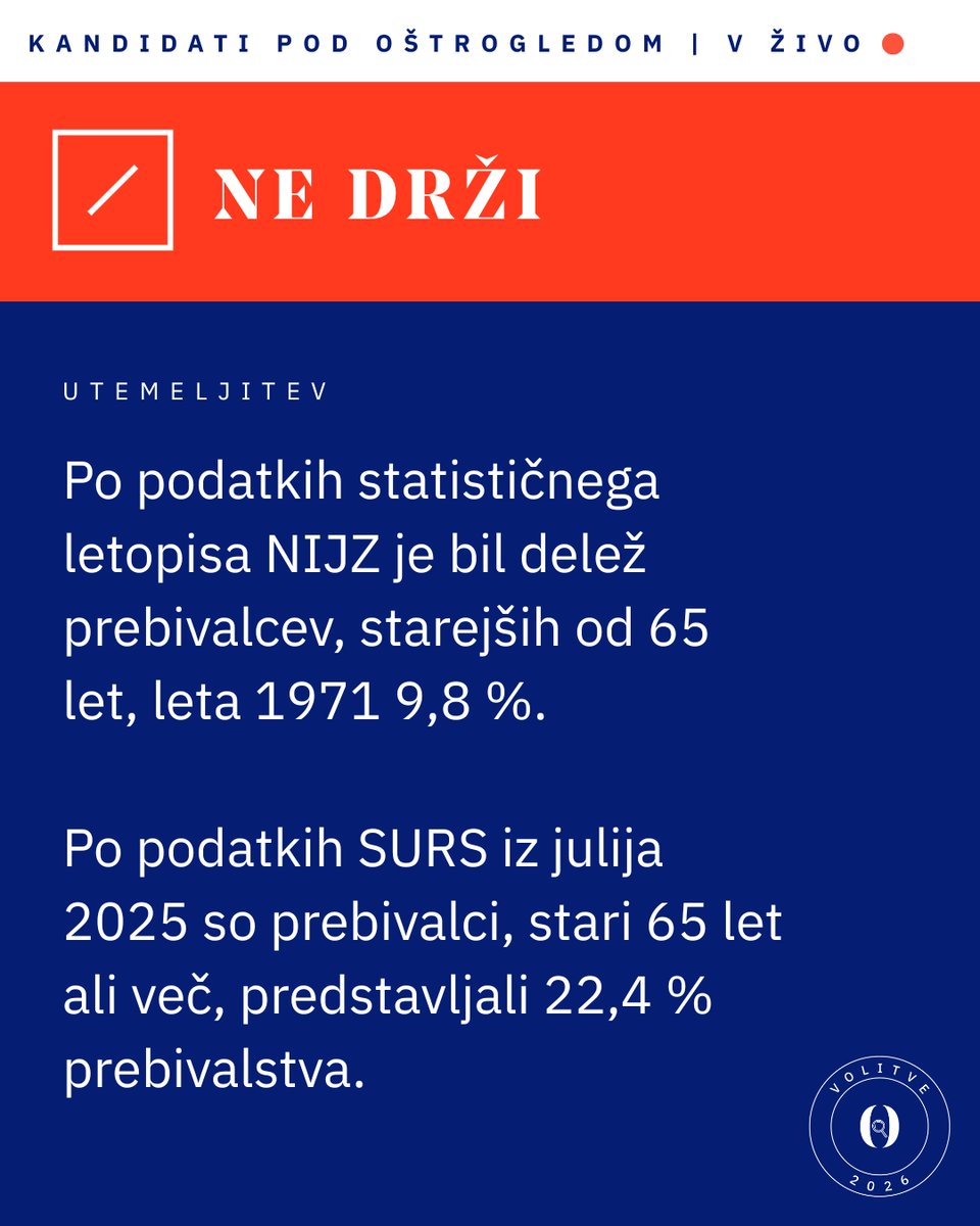 Razkrinkavanje tweet media