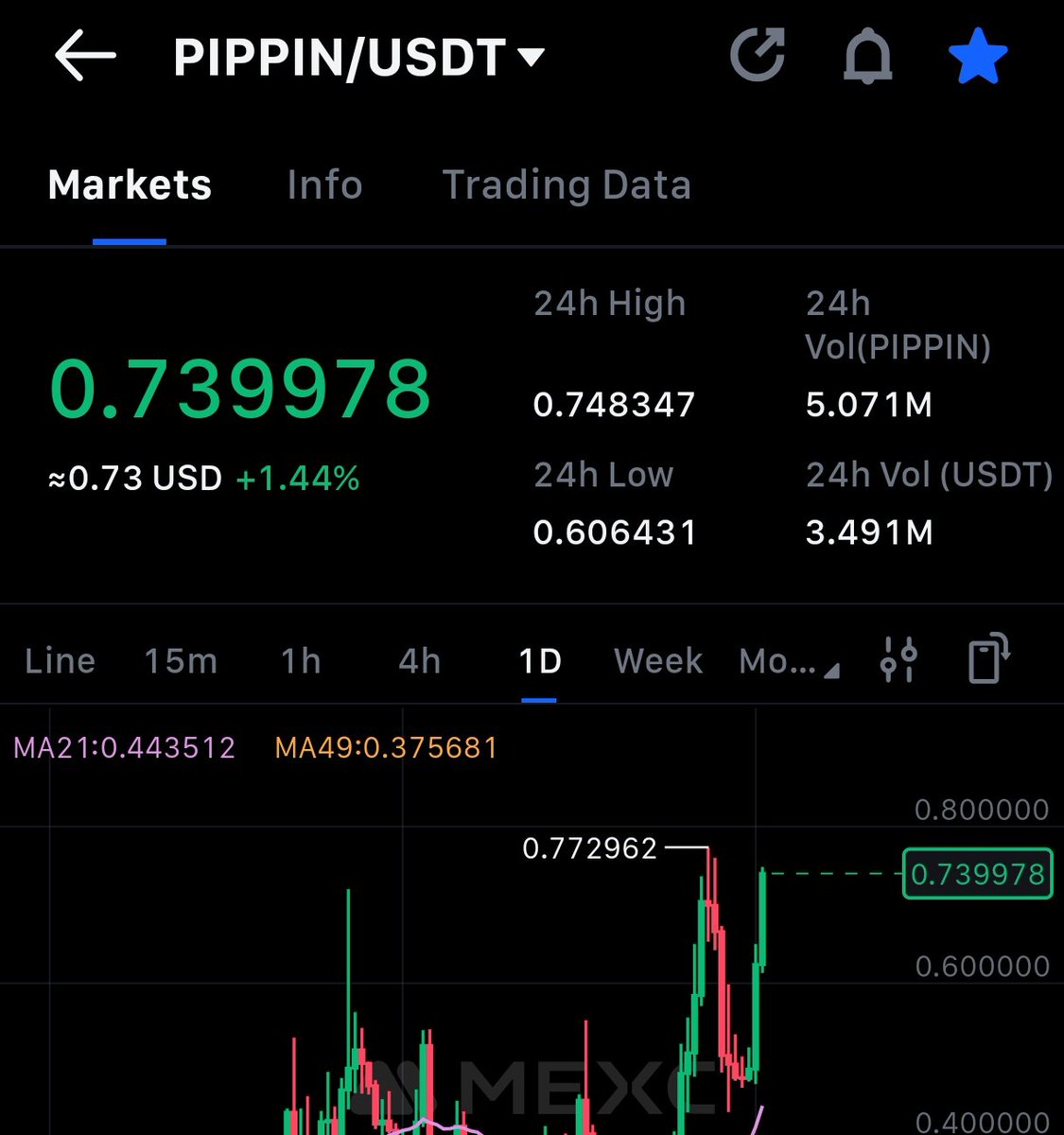 Dr. Ritika Singhal tweet media