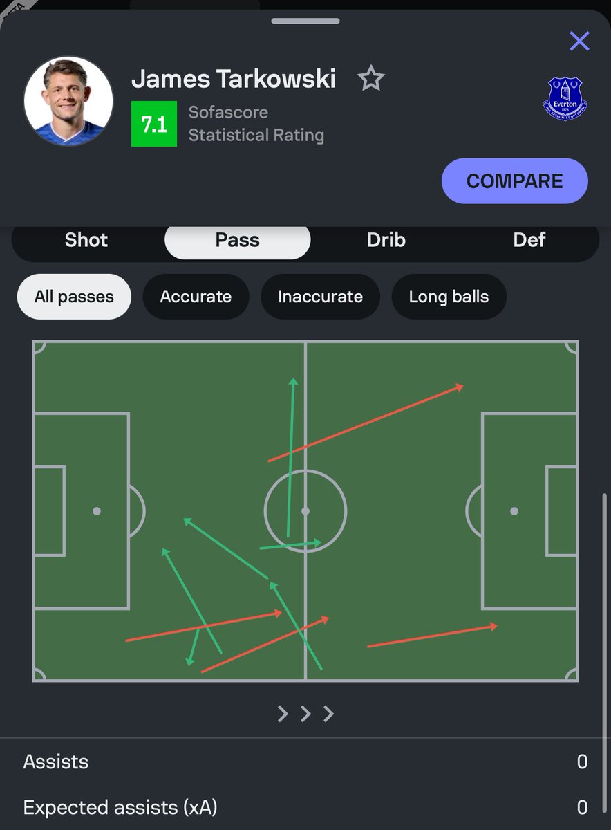 Stepharo tweet media