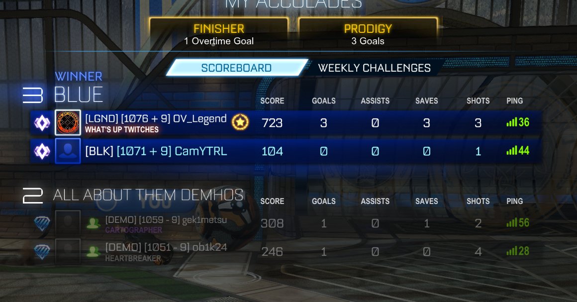 OV Legend tweet media