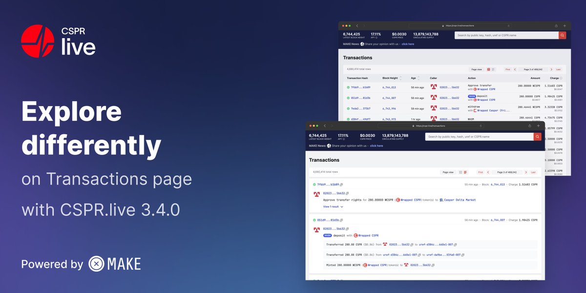 CSPR.live tweet media