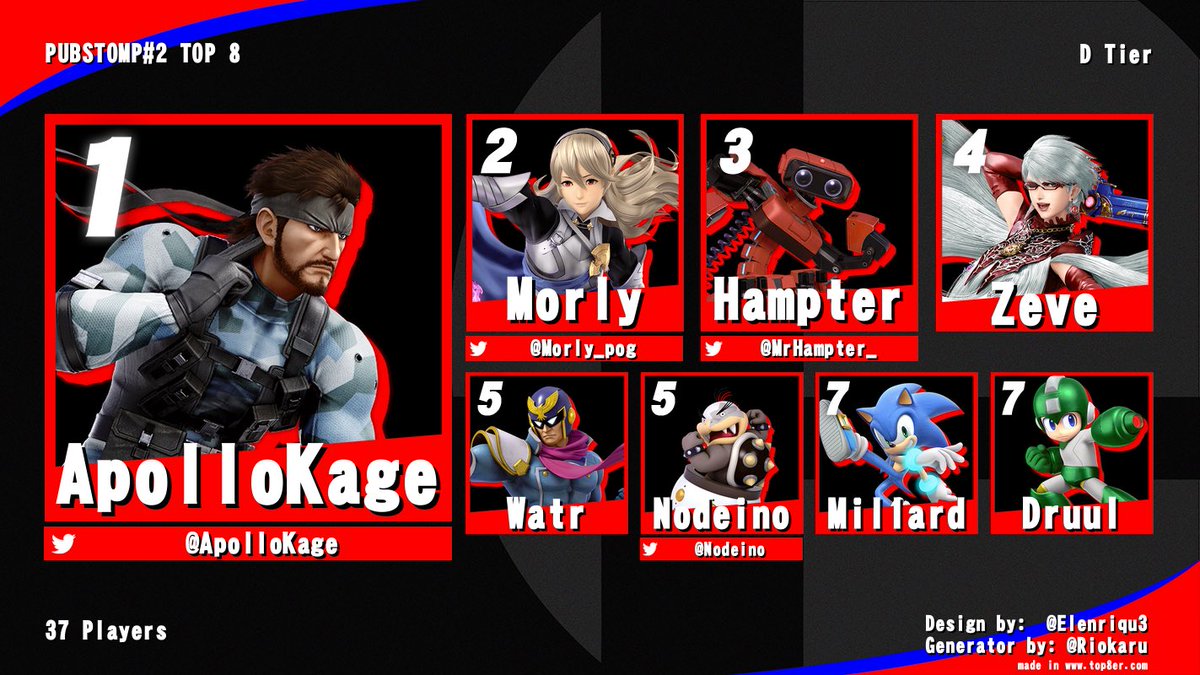 SEMO Area Smash Ultimate tweet media