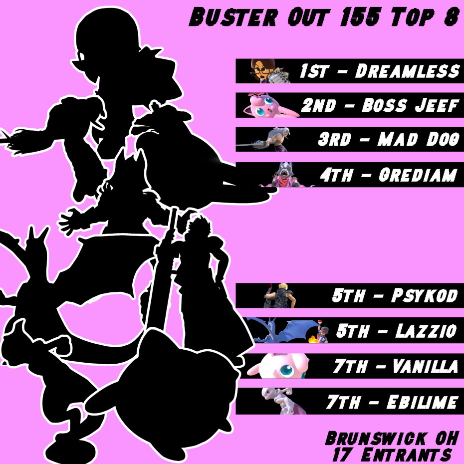 Buster Out tweet media