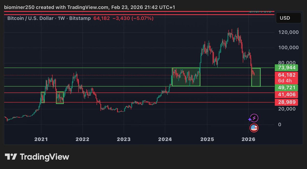 TrendPro🇭🇰🇺🇸🇷🇺🇨🇳 tweet media