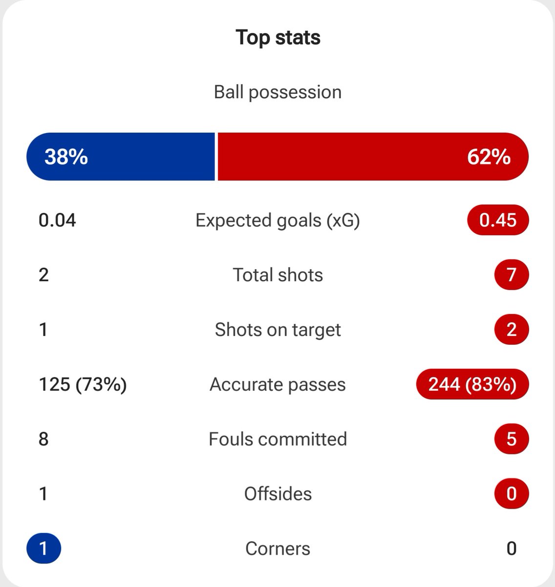 曼联球迷 tweet media