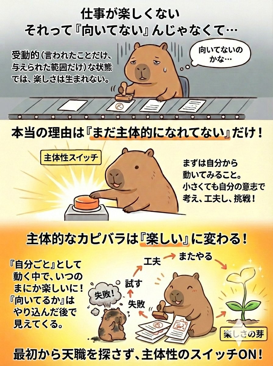 カピバラ兄さん@みんなの兄さん (@capybara_niisan) / Posts / X