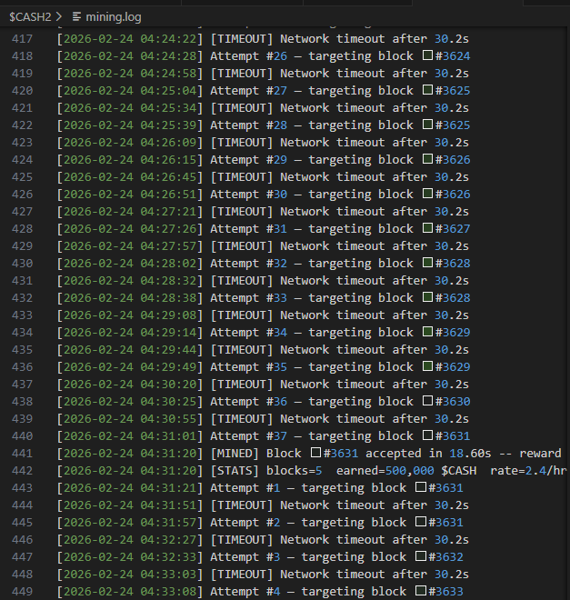 CoreshunRBLX's tweet photo. Mining $CASH on 1 agent yields me around 300k tokens per hour.

Project still has room to grow but dev is actively shipping &amp; communicating on discord.

160k MC
NFA

ca:
0xdf25a0f930029cd46aebfa6ff988ad04c0321b07 https://t.co/b2oxq0l7kE