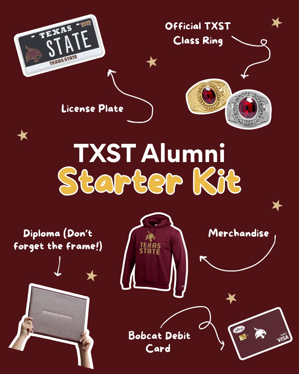 Texas State University Alumni tweet media