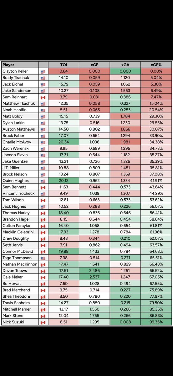 Cameradarren tweet media