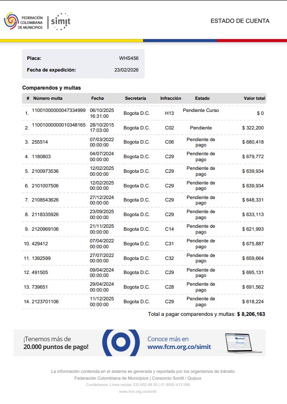 ¡Esta bestia debe mas de 8 millones en multas!

Luego uno pregunta porque la movilidad de Bogotá es tan mala.