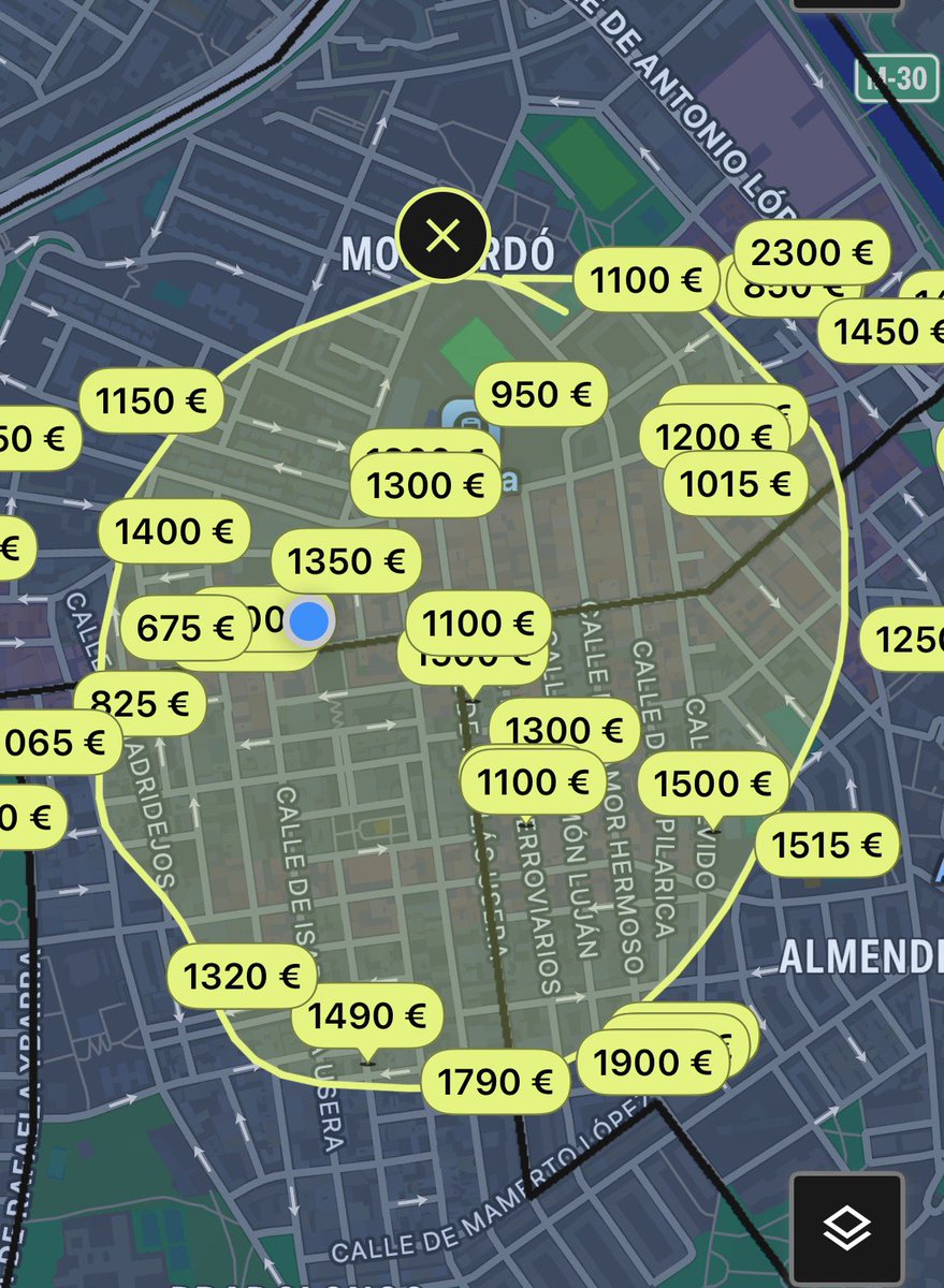 MadridDecadente's tweet image. 📌 Usera 

Cada vez que visito o paseo por un barrio tengo la extraña costumbre de abrir idealista, dibujar un círculo en el mapa y comprobar los precios de los alquileres a mi alrededor… 

‼️Todos por encima de 1000€‼️

❌ Sin usar filtros
👉 En Usera 
😳 Flipo
