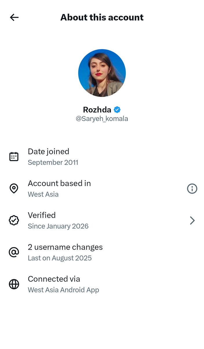 دی گشت چشت دیارە 😂😂😂