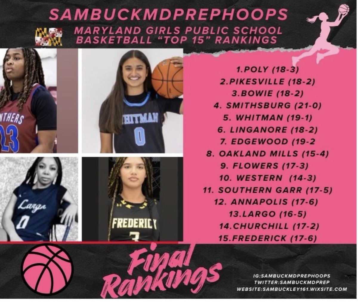 SamBuckMDPreps tweet media