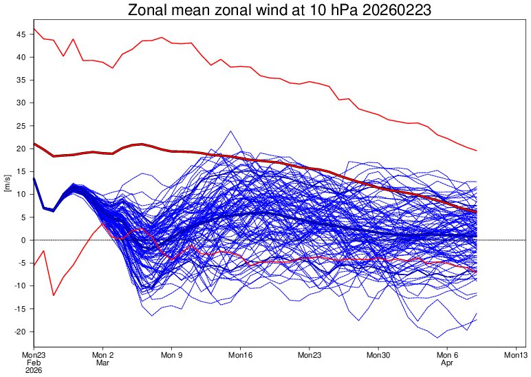 MET MATT🥶 tweet media