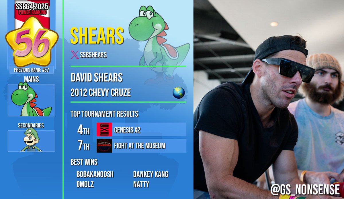 SSB64UPR tweet media