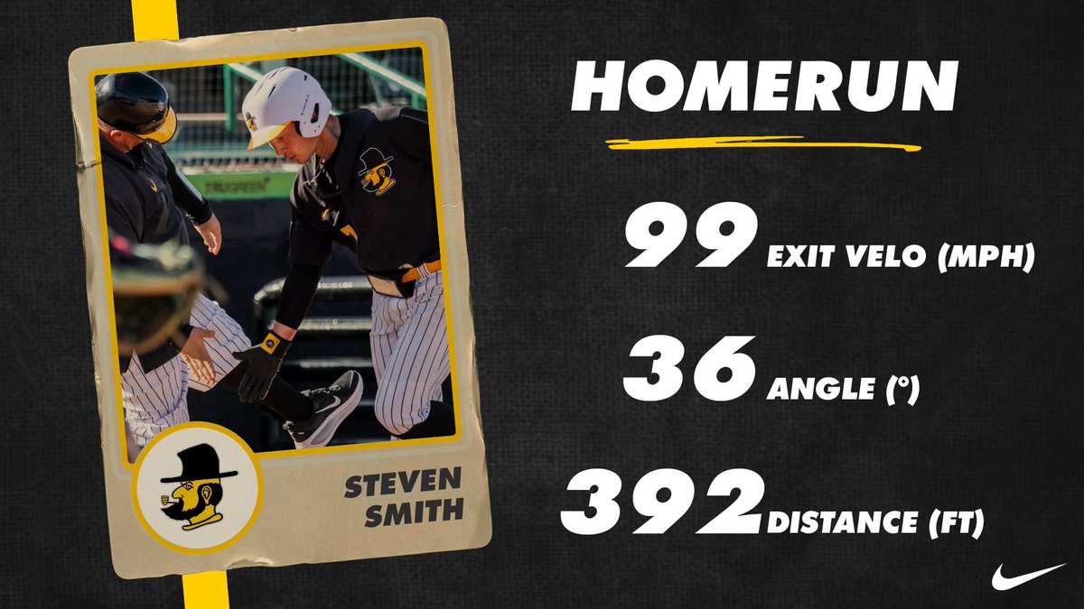 App State Baseball Player Development tweet media