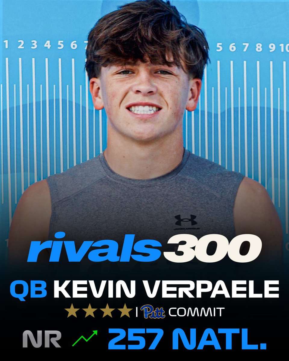 RivalsHS's tweet photo. Merritt Island (FL) 2027 QB Kevin Verpaele jumped into the Rivals300 after winning the Rivals Miami Elite Camp QB MVP🎯

Earn your stars. 

Here: https://t.co/uSufM2mf6D https://t.co/ITo6j2YAyw