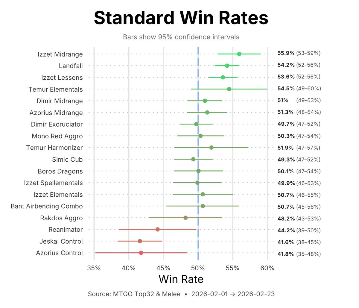 MetaMage tweet media