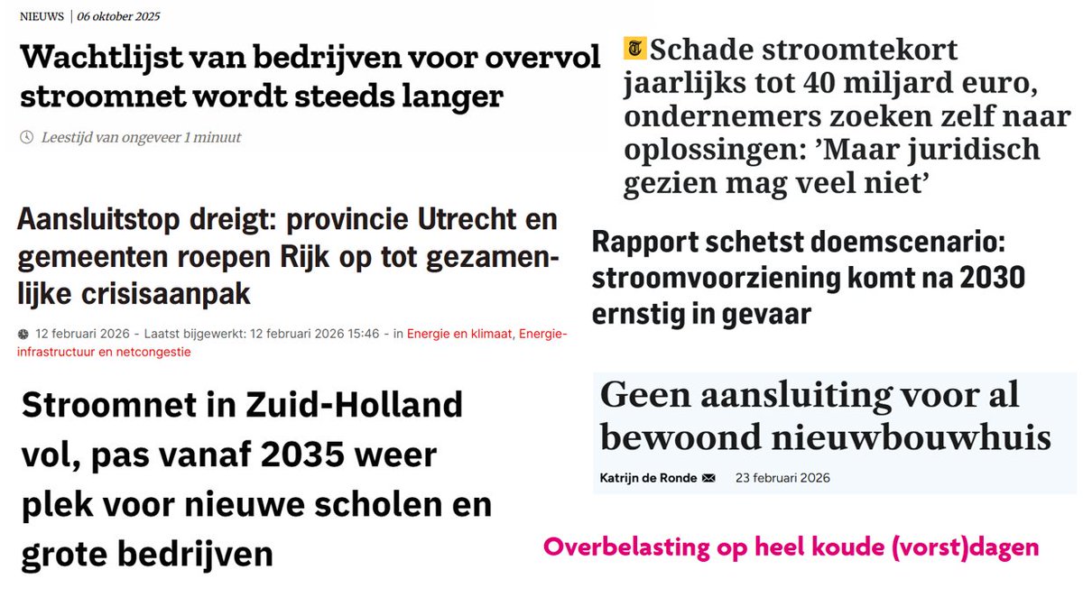 Geen nieuwbouw meer in Utrecht, Flevoland en Gelderland. Duizenden bedrijven in een onzekere wachtrij. De transitie vertraagd. Gezinnen in de kou. Leveringszekerheid onder druk.
Ik mag het natuurlijk niet zeggen, maar toch: was het besluit 'gasloze nieuwbouw' eigenlijk wel slim?