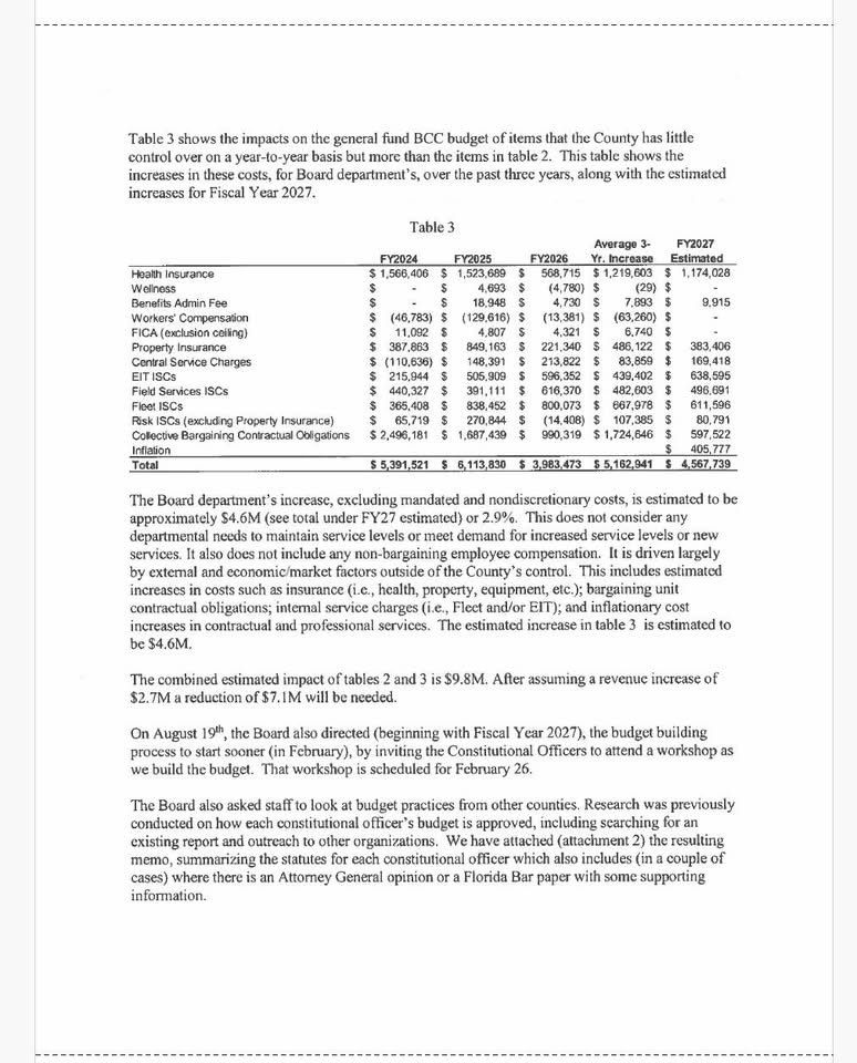 The Argus Foundation tweet media