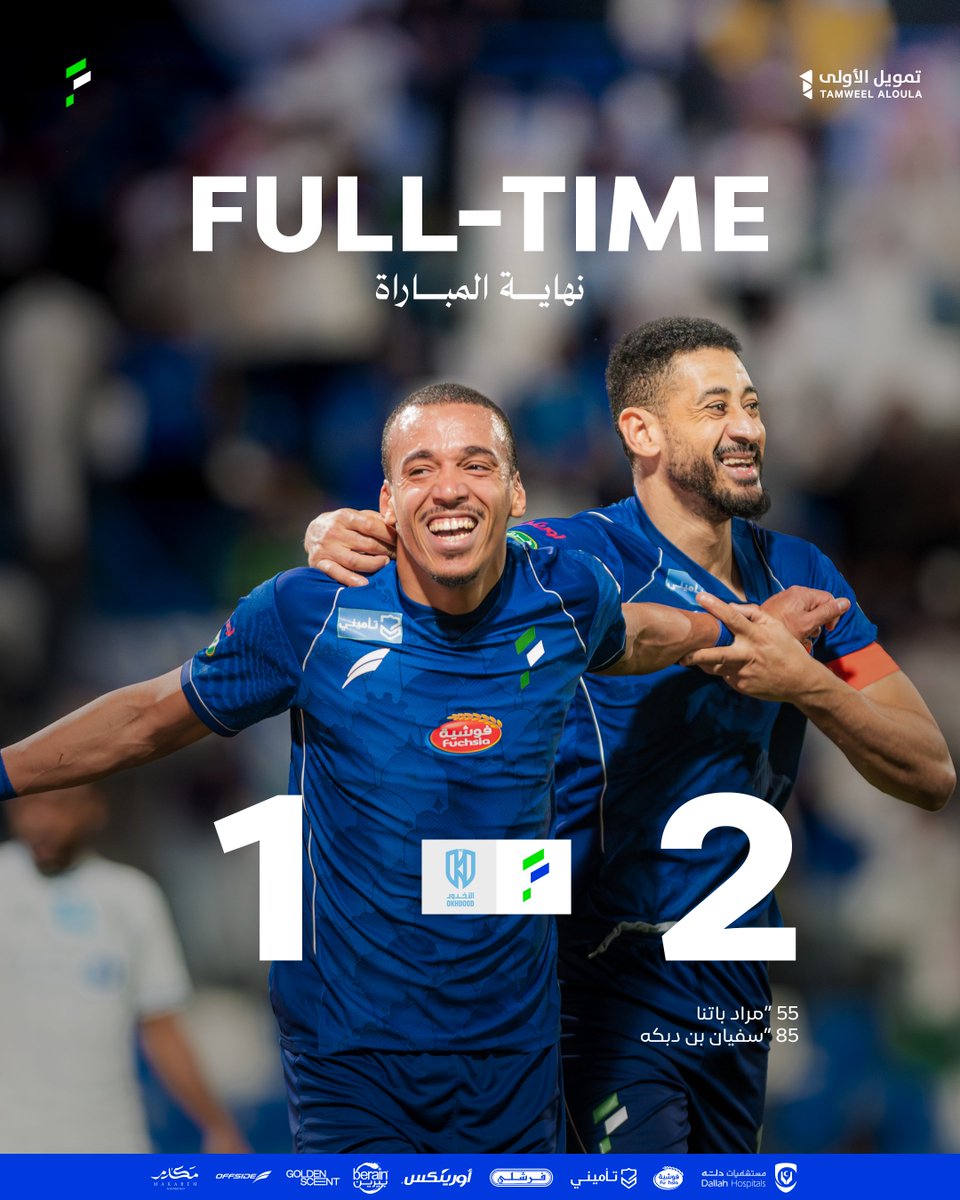 نهاية المباراة! 🏁
مبروووووك لأبناء النخيل 💙🤩
🔵 الفتح 2 - 1 الأخدود ⚪

#الفتح_الاخدود