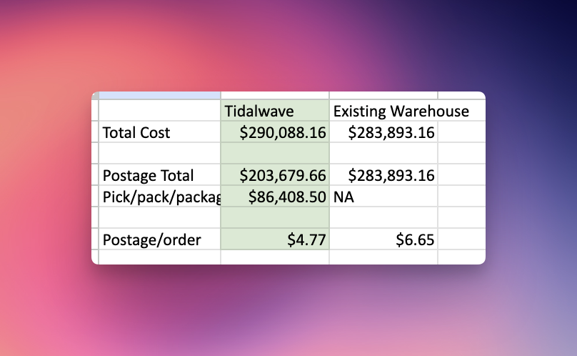 Matt Schroeder 🌊 tweet media