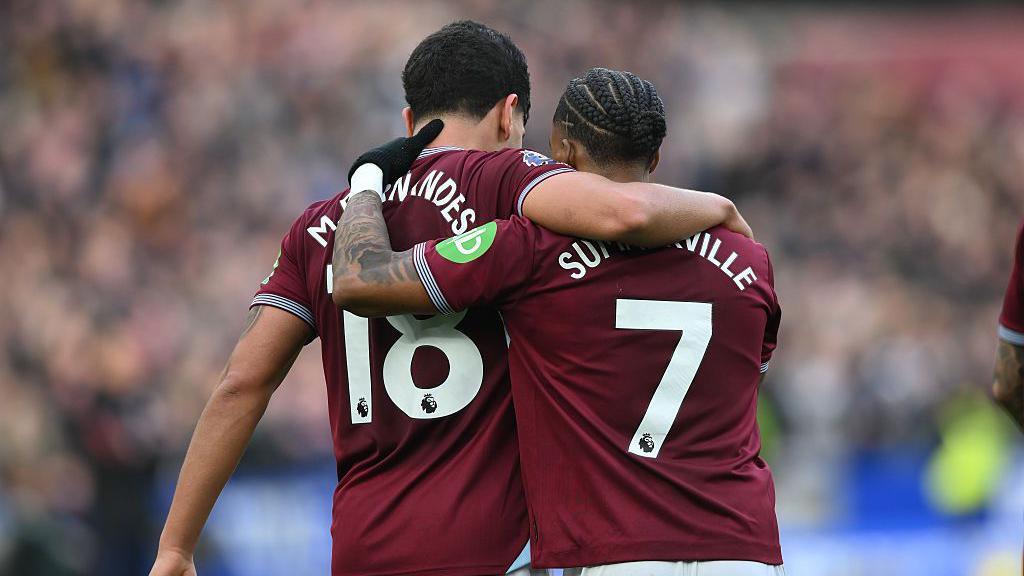 Eyes On WHU 👀⚒️ tweet media