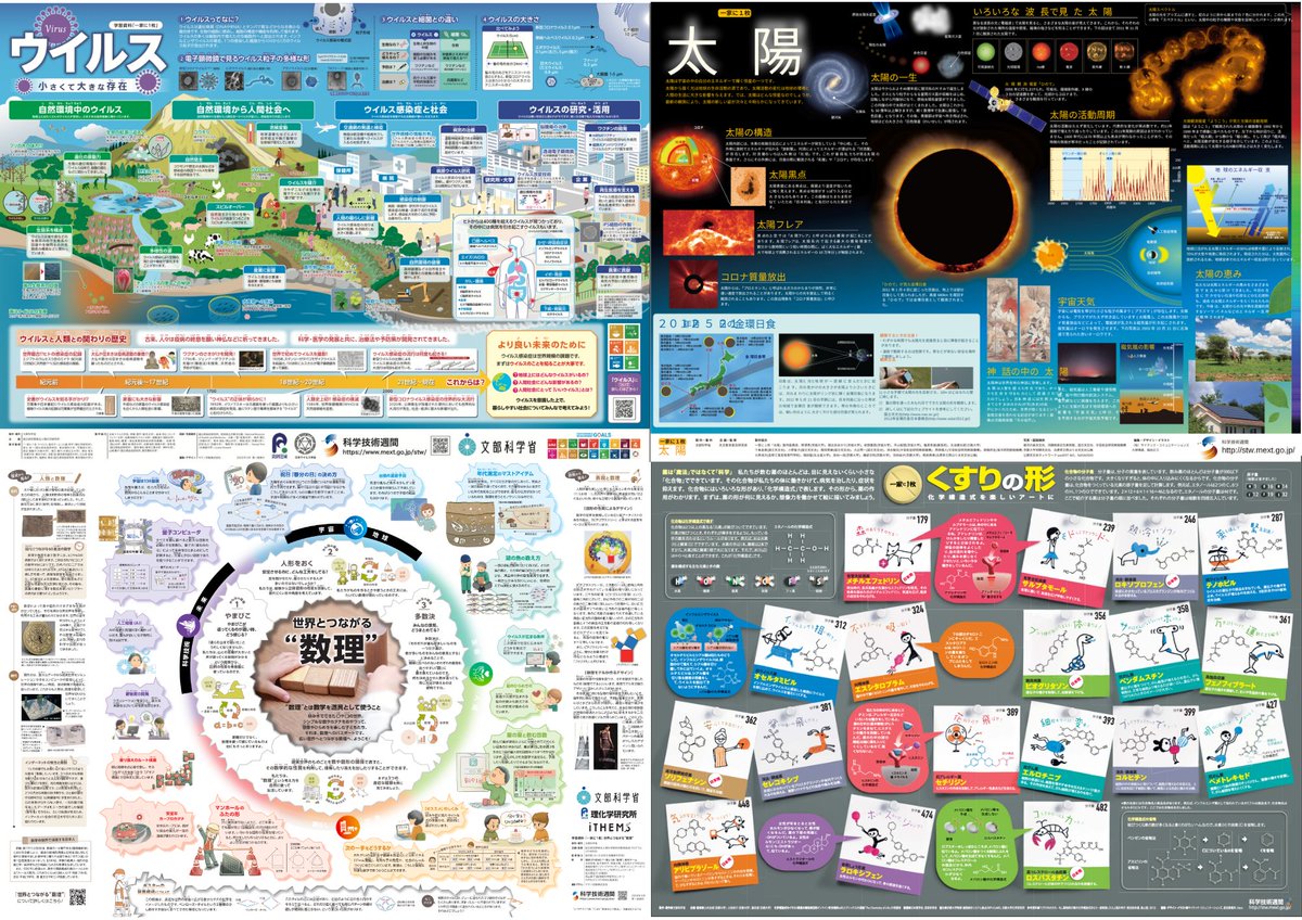 小学校教員が断言しますが、小学生の子どもがいる家庭は「一家に1枚シリーズ」を見た方がいい。文科省の公式だから勉強になるし、大人だったら3時間は眺めていられる。1枚1000円以上の価値があるし、毎年どんどん増えていて、全部で20枚以上あるから見てみて。