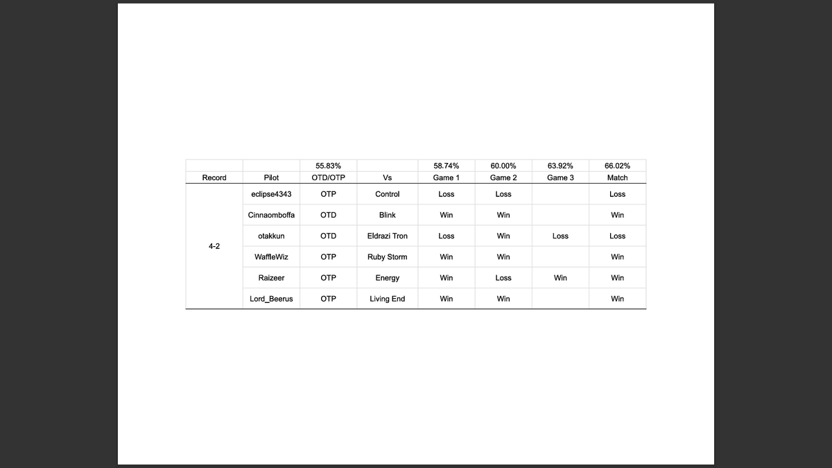 Giltspire tweet media