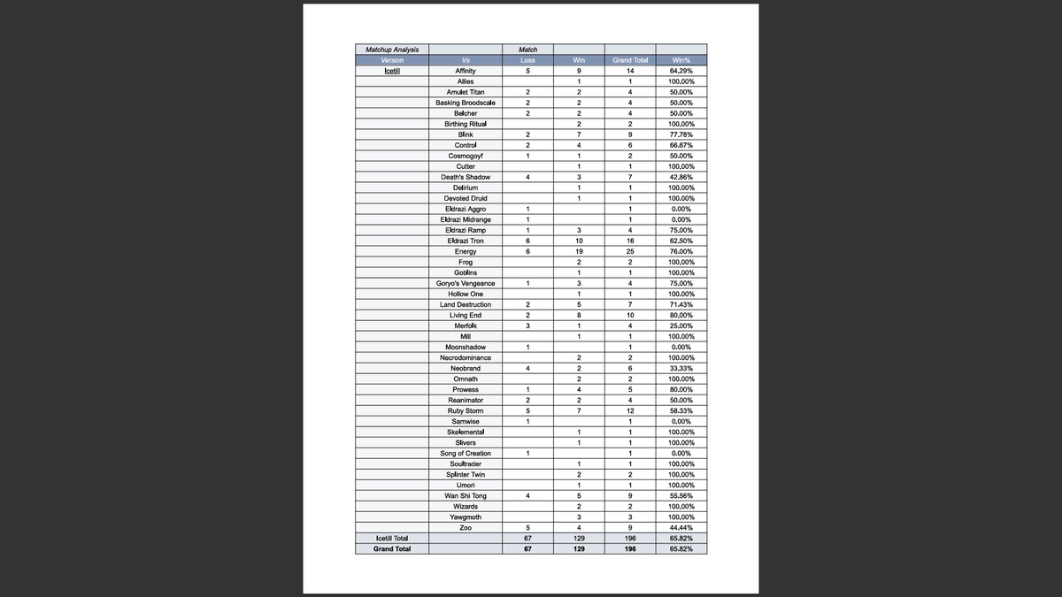 Giltspire tweet media