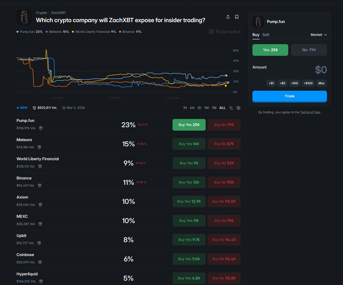 andreibratucu🦇🔊 tweet media