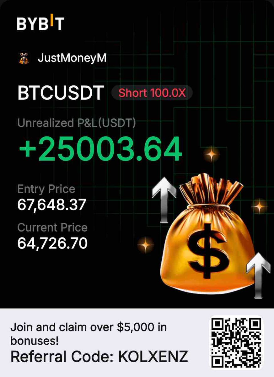 JustMoneyMarkets ™ tweet media