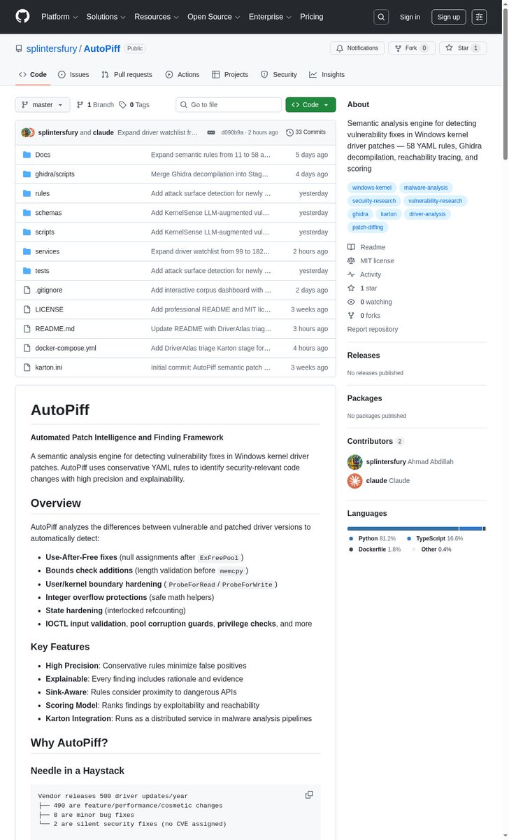 Security Harvester tweet media