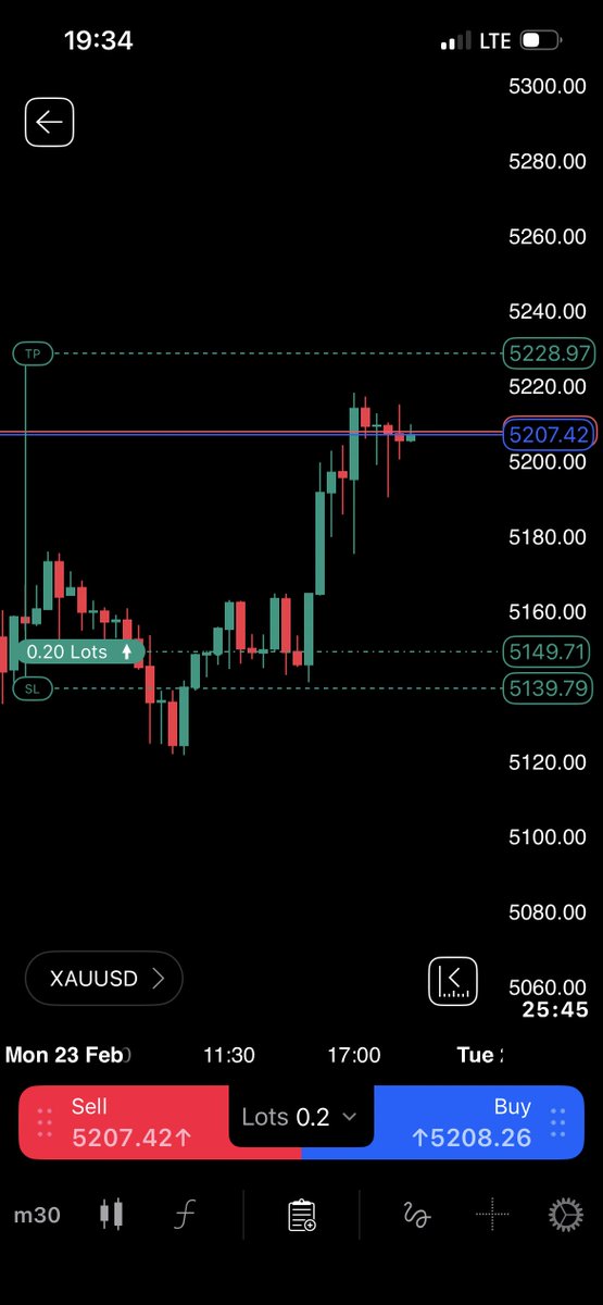 Mini trader (@WANTEDxFX) / Posts / X