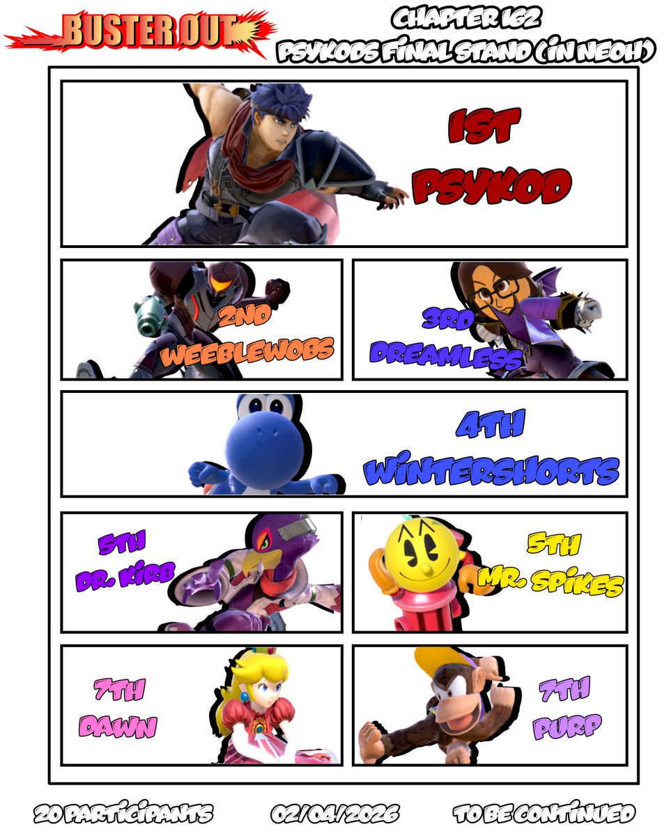 Buster Out tweet media