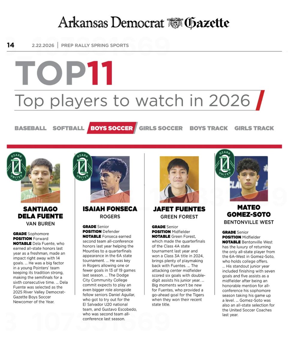 ozarkunitedfc's tweet photo. Congratulations to five of our Ozark United FC Academy boys on being named to the Top 11 Players to Watch in 2026 list! Santiago Dela Fuente U16, Isaiah Fonseca U19, Mateo Gomez-Soto U19, Joseph Maria U17, Wyatt Marksberry U19
@nwademgaz https://t.co/FXqkNmS8pJ