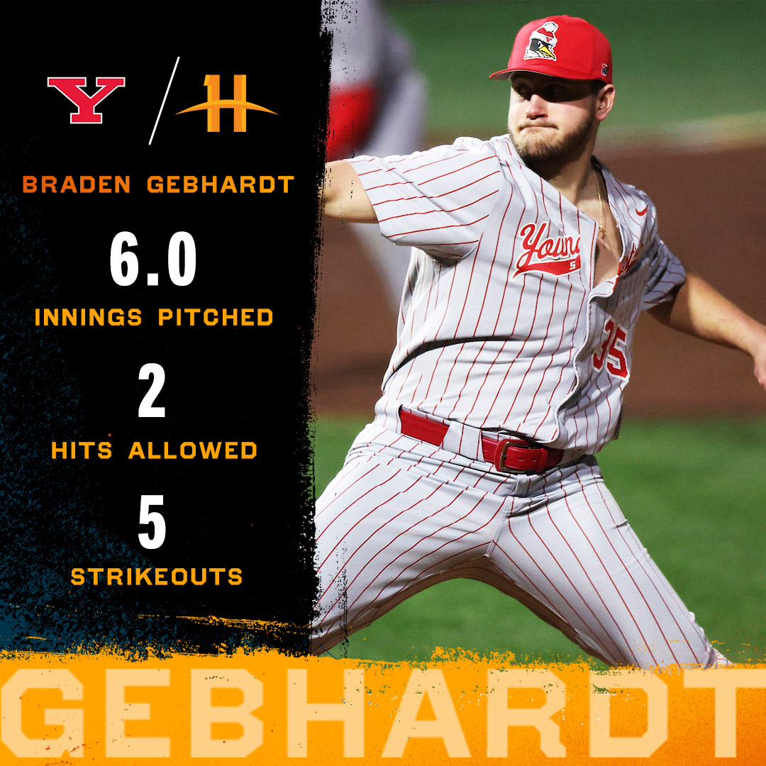 Horizon League tweet media